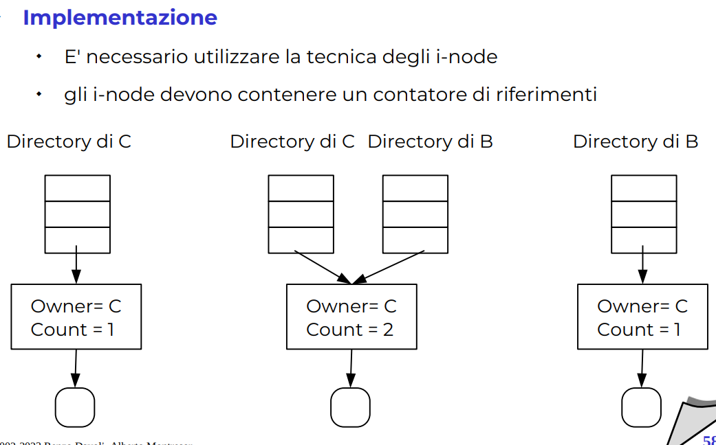 image/universita/ex-notion/Filesystem/Untitled 35